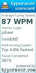 Scorecard for user voidjdd