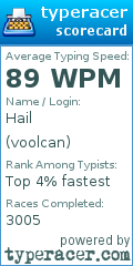 Scorecard for user voolcan