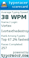Scorecard for user vortexthedestroyer