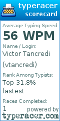 Scorecard for user vtancredi