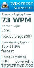 Scorecard for user vuduclong0309