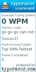 Scorecard for user vuvuv1