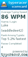 Scorecard for user waddledee42
