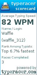 Scorecard for user waffle_312