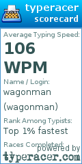 Scorecard for user wagonman
