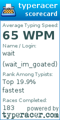 Scorecard for user wait_im_goated