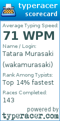 Scorecard for user wakamurasaki
