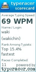 Scorecard for user wakichin