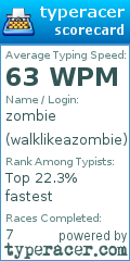Scorecard for user walklikeazombie