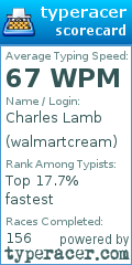 Scorecard for user walmartcream