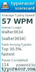 Scorecard for user walter3634