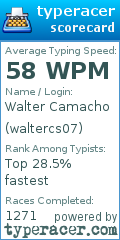 Scorecard for user waltercs07