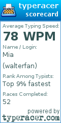 Scorecard for user walterfan
