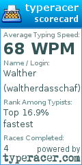 Scorecard for user waltherdasschaf