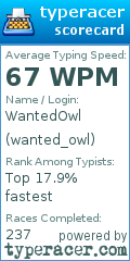 Scorecard for user wanted_owl
