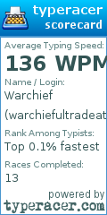 Scorecard for user warchiefultradeath