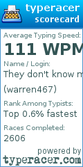 Scorecard for user warren467