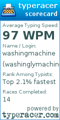 Scorecard for user washinglymachine