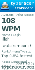 Scorecard for user watafromboris