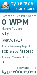 Scorecard for user wayway1