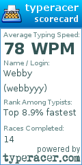 Scorecard for user webbyyy