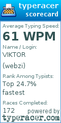 Scorecard for user webzi