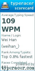 Scorecard for user weihan_