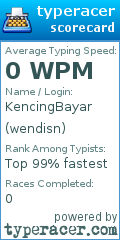 Scorecard for user wendisn