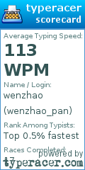Scorecard for user wenzhao_pan