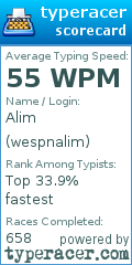 Scorecard for user wespnalim
