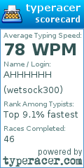 Scorecard for user wetsock300