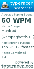 Scorecard for user wetspaghetti911