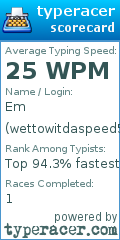 Scorecard for user wettowitdaspeed59
