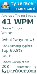 Scorecard for user what2whynhow