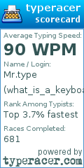 Scorecard for user what_is_a_keyboard