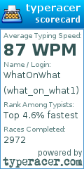 Scorecard for user what_on_what1