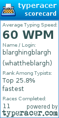 Scorecard for user whattheblargh