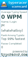 Scorecard for user whatwhatboy