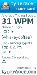 Scorecard for user whiskeycoffee