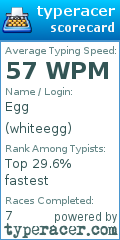 Scorecard for user whiteegg
