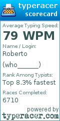 Scorecard for user who______