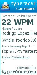 Scorecard for user whois_rodrigo10