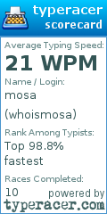 Scorecard for user whoismosa