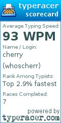 Scorecard for user whoscherr
