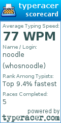 Scorecard for user whosnoodle