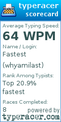 Scorecard for user whyamilast
