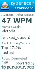 Scorecard for user wicked_queen