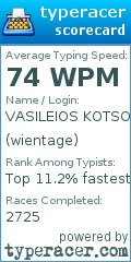 Scorecard for user wientage