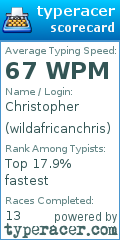 Scorecard for user wildafricanchris