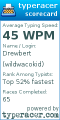 Scorecard for user wildwacokid